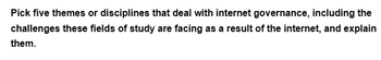 Pick five themes or disciplines that deal with internet governance, including the
challenges these fields of study are facing as a result of the internet, and explain
them.
