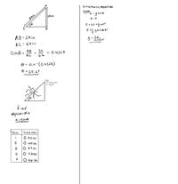 ### Transcript for Educational Website

#### Diagram and Calculations

**Triangle Diagram:**
- A right triangle with:
  - Side \( AB = 29 \, \text{in} \)
  - Side \( AC = 67 \, \text{in} \)

**Trigonometric Calculations:**
- \[
  \sin \theta = \frac{AB}{AC} = \frac{29}{67} = 0.4328
  \]
- \[
  \theta = \sin^{-1}(0.4328) = 25.6^\circ
  \]

#### Inclined Plane Diagram

- **FBD** (Free Body Diagram):
  - \( N \): normal reaction
  - \( W \): weight
  - \( mg \sin \theta \): component of weight down the plane

**Newton's Second Law:**
- \[
  F = ma
  \]
- \[
  mg \sin \theta = mka
  \]
- \[
  a = g \sin \theta
  \]

#### Table of Trials

| Trial | Time (Sec) |
|-------|------------|
| 1     | 0.80 sec   |
| 2     | 0.60 sec   |
| 3     | 0.34 sec   |
| 4     | 0.16 sec   |
| 5     | 0.66 sec   |

#### Kinematic Equations

- **Given:**
  - \( a = g \sin \theta \)
  - \( u = 0 \)

- **Equations:**
  - \( S = ut + \frac{1}{2} at^2 \)
  - \( S = \frac{1}{2} g \sin \theta t^2 \)
  - \( g = \frac{2S}{\sin \theta t^2} \)

This information provides a detailed analysis of an object on an inclined plane, demonstrating calculations involving trigonometry, Newton's Laws, and kinematic equations. The experimental trials and times can be used for further analysis or validation of theoretical principles.