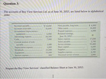 Question 3:
The accounts of Bay View Services Ltd. as of June 30, 20X5, are listed below in alphabetical
order.
Accounts payable..........
Accounts receivable....
Accumulated depreciation-
equipment.........
Advertising expense..........
Cash................
Current portion of note
payable....
Depreciation expense.…................
Dividends.........
Equipment.........
Interest expense..
******
……..
**********
Per
*********
$ 14,400
16,600
6,900
10,500
7,900
1,000
1,800
21,200
51,600
800
Note payable, long term..
Other assets......
I
Prepaid expenses........
Retained earnings,
June 30, 20X5.
Salary expense.....
Salary payable..........
Service revenue....
Share capital.....
Prepare the Bay View Services' classified Balance Sheet at June 30, 20X5.
Supplies......
Supplies expense...
Unearned service revenue...
$ 6,000
14,400
6,000
??
17,600
2,700
95,400
6,600
3,900
4,500
2,800