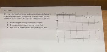 Q3 (3pkt)
Given are the loading torque and rotational speed of electric
drive system with synchronous machine controlled by field
oriented vector control. Please draw additional waveforms:
1. Electromagnetic torque of the motor (Te)
2. Q component of stator current vector (iq)
3. Mechanical power produced by the motor (Pm)
TL
Te A
TL
Pm4
"