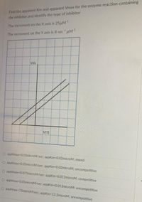 Find the apparent Km and apparent Vmax for the enzyme reaction containing
the inhibitor and identify the type of inhibitor
The increment on the X axis is 25uM
The increment on the Y axis is 8 sec uM
We
VISI
O appvmax-0.05microM/sec; appKm=0.02microM: mixed
O appvmax-0.05microM/sec; appKm=0.02microM; uncompetitive
O appvmax-0.075microM/sec, appKm-0.013microM; competitive
O appvmax-0.05microM/sec; appKm-0.013microM; uncompetitive
O appvmax 75microM/sec; appKm-13.3microM; uncompetitive
