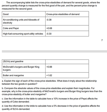 The accompanying table lists the cross-price elasticities of demand for several goods, where the
percent quantity change is measured for the first good of the pair, and the percent price change is
measured for the second good.
Good
Cross-price elasticities of demand
Air-conditioning units and kilowatts of
electricity
Coke and Pepsi
High-fuel-consuming sport-utility vehicles -0.30
-0.38
+0.68
(SUVS) and gasoline
McDonald's burgers and Burger King
burgers
Butter and margarine
a. Explain the sign of each of the cross-price elasticities. What does it imply about the relationship
between the two goods in question?
+0.88
+1.62
b. Compare the absolute values of the cross-price elasticities and explain their magnitudes. For
example, why is the cross-price elasticity of McDonald's burgers and Burger King burgers less than the
cross-price elasticity of butter and margarine?
c. Use the information in the table to calculate how a 10% increase in the price of Pepsi affects the
quantity of Coke demanded.
7
d. Use the information in the table to calculate how a 5% decrease in the price of gasoline affects the
quantity of SUVs demanded.