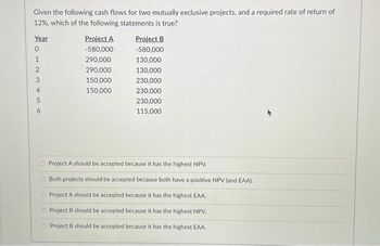 Given the following cash flows for two mutually exclusive projects, and a required rate of return of
12%, which of the following statements is true?
Year
2335~TO
OO
Project A
-580,000
290,000
290,000
150,000
150,000
Project B
-580,000
130,000
130,000
230,000
230,000
230,000
115,000
Project A should be accepted because it has the highest NPV.
Both projects should be accepted because both have a positive NPV (and EAA).
Project A should be accepted because it has the highest EAA.
Project B should be accepted because it has the highest NPV.
Project B should be accepted because it has the highest EAA.