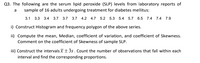 Q3. The following are the serum lipid peroxide (SLP) levels from laboratory reports of
a
sample of 16 adults undergoing treatment for diabetes mellitus:
3.1 3.3 3.4 3.7 3.7 3.7 4.2 4.7 5.2 5.3 5.4 5.7 6.5 7.4 7.4 7.9
i) Construct Histogram and frequency polygon of the above series.
ii) Compute the mean, Median, coefficient of variation, and coefficient of Skewness.
Comment on the coefficient of Skewness of sample SLP.
iii) Construct the intervals I ±3s. Count the number of observations that fall within each
interval and find the corresponding proportions.
