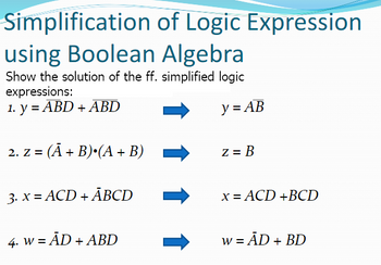 Answered: Simplification Using Boolean Algebra… | Bartleby