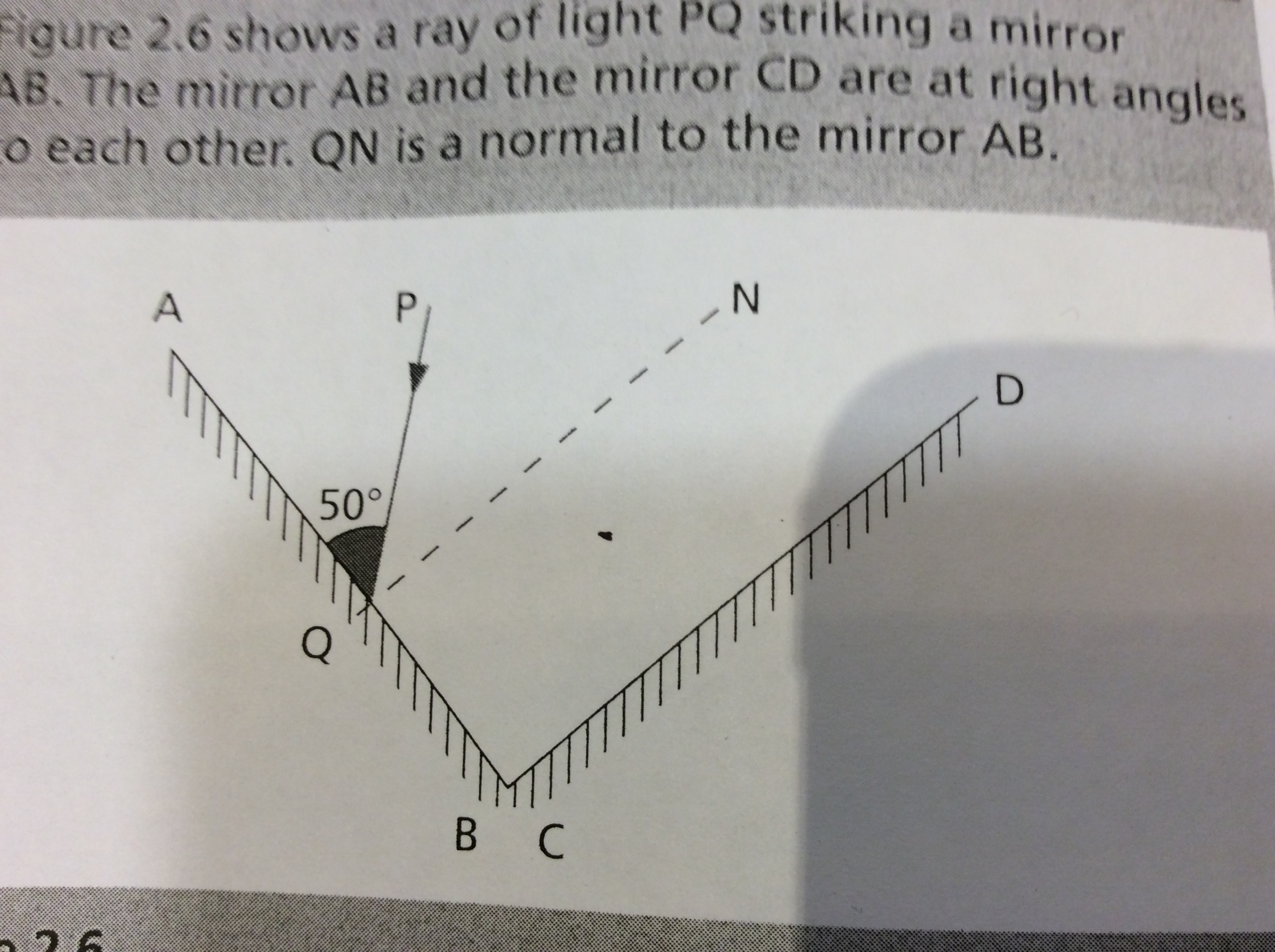Figure 2.6 shows a ray of light PQ striking a mirror
AB. The mirror AB and the mirror CD are at right angles
Co each other. ON is a normal to the mirror AB.
50°
B C

