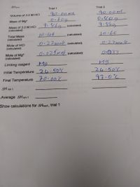 AHxn1
Trial 1
Trial 2
90.00mL
90.00ML
0.boy
9.86g
Volume of 3.0 M HCI
Mass of Mg°
Mass of 3.OM HCI
(calculated)
(calculated)
10:46
10.66
(calculated)
Total Mass
(calculated)
0.27mole (calculated)
0.27Mole
Mole of HCI
(calculated)
0.025 mop (calculated)
Mole of Mg°
(calculated)
My
24.50(
Limiting reagent
Mg
Initial Temperature 24.5OʻC
70.00%
Final Temperature
97.0°C
ΔΗ ηn 1
Average AH rxn 1
Show calculations for AHX11, trial 1
