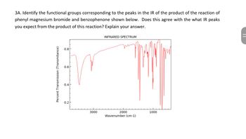 Answered: 3A. Identify the functional groups… | bartleby