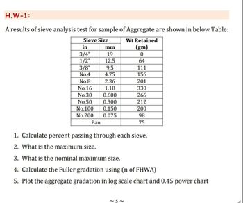 Answered: H.W-1: A results of sieve analysis test…
