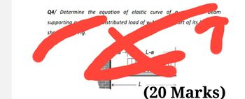 Q4/ Determine the equation of elastic curve of
supporting
she
ig.
stributed load of w
L-a
Deam
art of its
(20 Marks)