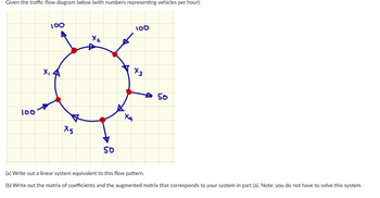 Given the traffic flow diagram below (with numbers representing vehicles per hour):
100
100
X₁ 4
X5
X₂
50
100
X3
X4
50
(a) Write out a linear system equivalent to this flow pattern.
(b) Write out the matrix of coefficients and the augmented matrix that corresponds to your system in part (a). Note: you do not have to solve this system.