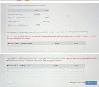 A trial balance before adjustment included the following:
Accounts receivable
Allowance for doubtful accounts
Sales revenue
Sales returns and allowances
Debit
$136,000
Account Titles and Explanation
7,800
Save for Later
Credit
$680
Prepare year-end adjusting journal entries assuming that the estimate of uncollectible accounts is determined by taking:
(1) 6% of gross accounts receivable. (Credit account titles are automatically indented when the amount is entered. Do not indent manually.
List debit entry before credit entry)
Account Titles and Explanation
586,000
Debit
(2) 4% of gross accounts receivable (assuming a $680 debit allowance account balance). (Credit account titles are automatically indented
when the amount is entered. Do not indent manually. List debit entry before credit entry)
Credit
Debit
Credit
Attempts: 0 of 1 used
Submit Answer