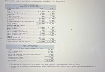 ces
A comparative balance sheet and income statement is shown for Cruz, Incorporated.
CRUZ, INCORPORATED
Comparative Balance Sheets
2021
At December 31
Assets
Cash
Accounts receivable, net
Inventory
Prepaid expenses
Total current assets
Furniture
Accumulated depreciation-Furniture
Total assets
Liabilities and Equity
Accounts payable
Wages payable
Income taxes payable
Total current liabilities
Notes payable (long-term)
Total liabilities
Equity
Common stock, $5 par value
Retained earnings
Total liabilities and equity
$ 94,800
41,000
85,800
5,400
Sales
Cost of goods sold
Gross profit
227,000
109,000
(17,000)
$ 319,000
$ 15,000
9,000
1,400
25,400
29,000
54,400
229,000
35,600
$ 319,000
CRUZ, INCORPORATED
Income Statement
For Year Ended December 31, 2021
Operating expenses (excluding depreciation)
Depreciation expense
Income before taxes
Income taxes expense
Net income
2020
$ 24,000
51,000
95,800
4, 200
175,000
119,000
(9,000)
$285,000
$ 21,000
5,000
2,600
28,600
69,000
97,600
179,000
8,400
$ 285,000
$ 488,000
314,000
174,000
89, 100
37,600
47,300
17,300
$ 30,000
1. Assume that all common stock is issued for cash. What amount of cash dividends is paid during 2021?
2. Assume that no additional notes payable are issued in 2021. What cash amount is paid to reduce the notes payable balance in
2021?