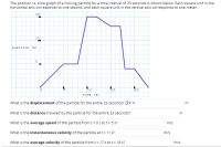 The position vs. time graph of a moving particle for a time interval of 23 seconds is shown below. Each square unit in the
horizontal axis corresponds to one second, and each square unit in the vertical axis corresponds to one meter.
15
10
position (m)
20
time (3)
What is the displacement of the particle for the entire 23 seconds? Ax =
What is the distance traveled by the particle for the entire 23 seconds?
m
What is the average speed of the particle from t = 0 s to t = 5 s?
m/s
