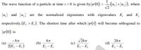 The wave function of a particle at time t= 0 is given by w(0) =
(4,) +|u2})), where
|u,) and u,)
the normalized eigenstates with eigenvalues E and E,
are
respectively, (E, > E, ). The shortest time after which y(t) will become orthogonal to
|w(0)) is
- ħn
(а)
2(E, – E,)
(b)
E, - E,
(c)
E, - E,
(d)
E, - E,
