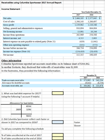 Answered: Receivables using Columbia Sportswear… | bartleby