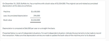 On December 31, 2020, Buffalo Inc. has a machine with a book value of $1,034,000. The original cost and related accumulated
depreciation at this date are as follows.
Machine
Less: Accumulated depreciation
Book value
$1,430,000
396,000
$1,034,000
Depreciation is computed at $66,000 per year on a straight-line basis.
Presented below is a set of independent situations. For each independent situation, indicate the journal entry to be made to record
the transaction. Make sure that depreciation entries are made to update the book value of the machine prior to its disposal.