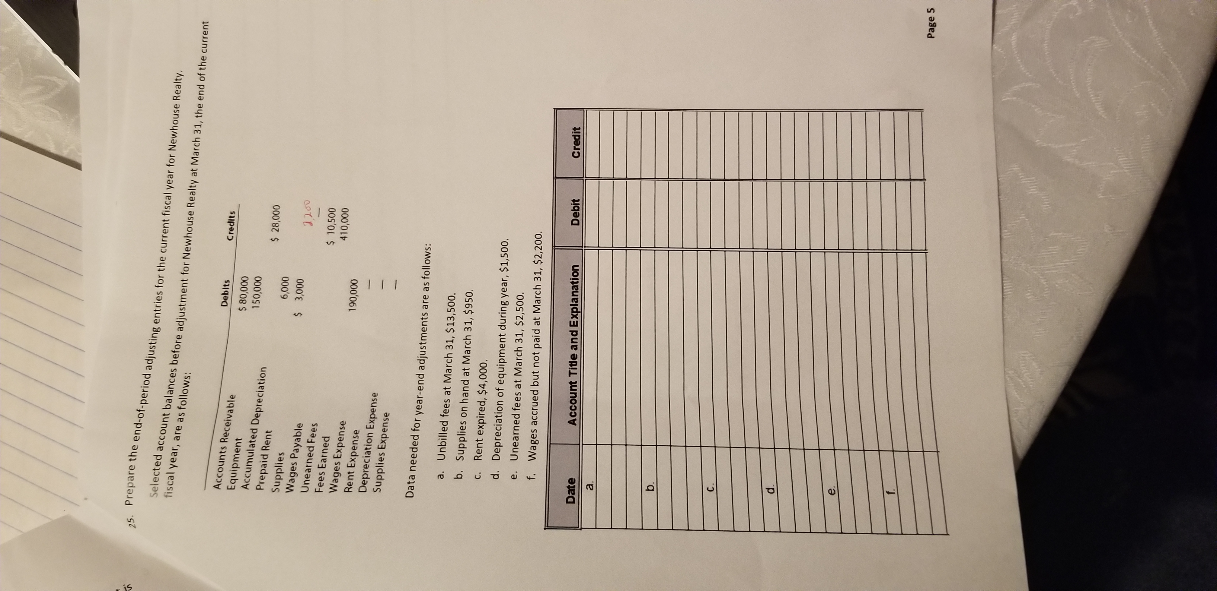 25. Prepare the end-of-period adjusting entries for the current fiscal year for Newhouse Realty.
Selected account balances before adiustment for Newhouse Realty at March 31, the end of the current
fiscal year, are as follows:
Debits
Credits
Accounts Receivable
Equipment
Accumulated Depreciation
$ 80,000
150,000
$ 28,000
Prepaid Rent
6,000
Supplies
Wages Payable
$ 3,000
1200
Unearned Fees
$ 10,500
410,000
Fees Earned
Wages Expense
190,000
Rent Expense
Depreciation Expense
Supplies Expense
Data needed for year-end adjustments are as follows:
a. Unbilled fees at March 31, $13,500.
b. Supplies on hand at March 31, $950.
c. Rent expired, $4,000.
d. Depreciation of equipment during year, $1,500.
e. Unearned fees at March 31, $2,500.
f. Wages accrued but not paid at March 31, $2,200.
