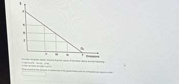 F
K
R
N
DE
V
W
N
T
Emissions
Consider the graph above. Assume that the values of the letter above are the following:
F=364 K=279 R=142 Z=46
V=504 W=3434 N=5285 T-6773
What would be the amount of abatement If the government sets an emissions tax equal to $46 ?