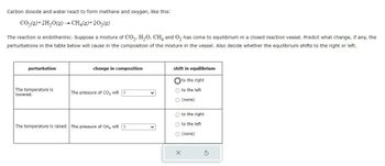 Carbon dioxide and water react to form methane and oxygen, like this:
CO₂(g) + 2H₂O(g) → CH₂(g) +20₂(g)
The reaction is endothermic. Suppose a mixture of CO₂, H₂O, CH4 and O₂ has come to equilibrium in a closed reaction vessel. Predict what change, if any, the
perturbations in the table below will cause in the composition of the mixture in the vessel. Also decide whether the equilibrium shifts to the right or left.
perturbation
The temperature is
lowered.
change in composition
The pressure of CO₂ will ?
The temperature is raised. The pressure of CH4 will ?
v
shift in equilibrium
to the right
O to the left
O (none)
O to the right
O to the left
O (none)
X
S