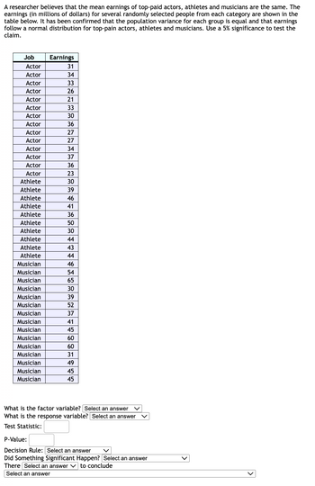 A researcher believes that the mean earnings of top-paid actors, athletes and musicians are the same. The
earnings (in millions of dollars) for several randomly selected people from each category are shown in the
table below. It has been confirmed that the population variance for each group is equal and that earnings
follow a normal distribution for top-pain actors, athletes and musicians. Use a 5% significance to test the
claim.
Job
Actor
Actor
Actor
Actor
Actor
Actor
Actor
Actor
Actor
Actor
Actor
Actor
Actor
Actor
Athlete
Athlete
Athlete
Athlete
Athlete
Athlete
Athlete
Athlete
Athlete
Athlete
Musician
Musician
Musician
Musician
Musician
Musician
Musician
Musician
Musician
Musician
Musician
Musician
Musician
Musician
Musician
Earnings
31
34
33
26
21
33
30
36
27
27
34
37
36
23
30
39
46
41
36
50
30
44
43
44
46
54
65
30
39
52
37
41
45
60
60
31
49
45
45
What is the factor variable? Select an answer
What is the response variable? Select an answer
Test Statistic:
P-Value:
Decision Rule: Select an answer
Did Something Significant Happen? Select an answer
There Select an answer to conclude
Select an answer