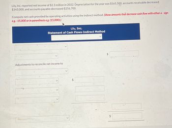 Lily, Inc. reported net income of $2.3 million in 2022. Depreciation for the year was $161,500, accounts receivable decreased
$343,000, and accounts payable decreased $256,700.
Compute net cash provided by operating activities using the indirect method. (Show amounts that decrease cash flow with either a - sign
e.g.-15,000 or in parenthesis e.g. (15,000).)
Lily, Inc.
Statement of Cash Flows-Indirect Method
Adjustments to reconcile net income to