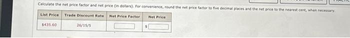 Calculate the net price factor and net price (in dollars). For convenience, round the net price factor to five decimal places and the net price to the nearest cent, when necessary.
List Price Trade Discount Rate Net Price Factor
26/15/5
$435.60
Net Price