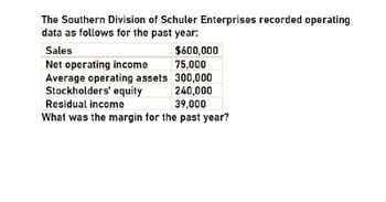 The Southern Division of Schuler Enterprises recorded operating
data as follows for the past year:
Sales
$600,000
75,000
Net operating income
Average operating assets 300,000
Stockholders' equity
Residual income
240,000
39,000
What was the margin for the past year?