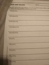 AOLE AND VOLUME
Name
ses at STP (273 K and 1 atm pressure), one mole occuples a volume of 22.4 L: Wh
me will the following.quantities of gases.occupy at STP?.
1.00 mole of H,
3.20 moles of O,
0.750 mole of N2
1.75 moles of CO,
0.50 mole of NH,
5.0 g of H,
100: gof O,
28.0 g of N.
60. g of CO,
10. g of NH,
