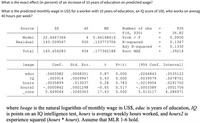 What is the exact effect (in percent) of an increase of 10 years of education on predicted wage?
What is the predicted monthly wage in US$ for a worker with 10 years of education, an IQ score of 100, who works on averag
40 hours per week?
Source
SS
df
MS
Number of obs
935
%3D
F (4, 930)
36.82
Model
22.6467366
4
5.66168416
Prob > F
0.0000
Residual
143.009547
930
.153773706
R-squared
Adj R-squared
0.1367
0.1330
Total
165.656283
934
177362188
Root MSE
.39214
lwage
Сoef.
Std. Err.
t
P> |t|
[95% Conf. Interval]
educ
.0400982
.0068351
5.87
0.000
.0266843
.0535122
IQ
.005914
.0009967
5.93
0.000
.0039579
.0078701
hours
.0035899
.013037
0.28
0.783
-.0219954
.0291752
hours2
-.0000842
.0001298
-0.65
0.517
-.0003389
.0001706
_cons
5.649044
.3240363
17.43
0.000
5.013117
6.284971
where Iwage is the natural logarithm of monthly wage in US$, educ is years of education, IQ
is points on an IQ intelligence test, hours is average weekly hours worked, and hours2 is
experience squared (hours * hours). Assume that MLR 1-6 hold.
I| |||| | |||
