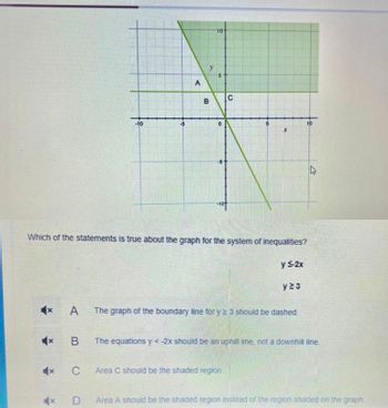 4x
1x
4x
B
-10
C
A
D
a
B
Which of the statements is true about the graph for the system of inequalities?
10
5
C
X
A The graph of the boundary line for y 23 should be dashed.
Area C should be the shaded region
y S-2x
y23
10
K
The equations y < -2x should be an uphill line, not a downhill line.
Area A should be the shaded region instead of the region shaded on the graph.