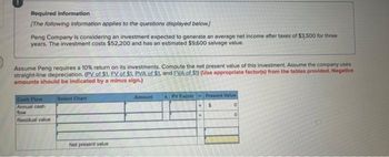 Required information
[The following information applies to the questions displayed below.]
Peng Company is considering an investment expected to generate an average net income after taxes of $3,500 for three
years. The investment costs $52,200 and has an estimated $9,600 salvage value.
Assume Peng requires a 10% return on its investments. Compute the net present value of this investment. Assume the company uses
straight-line depreciation. (PV of $1. EV of $1. PVA of $1, and FVA of $1) (Use appropriate factor(s) from the tables provided. Negative
amounts should be indicated by a minus sign.)
Cash Flow
Annual cash
Blow
Residual value
Select Chart
Net present value
Amount
PV Factor Present Value
0
0