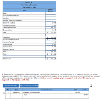 Cash
Accounts Receivable (net)
Inventory
Property, Plant and Equipment
Cost of Goods Sold
Operating Expenses
Depreciation Expense
Dividends Paid
Total
Total Debits
Accumulated Depreciation
Accounts Payable
Notes Payable
Common Stock
Retained Earnings
Sales
Total
Total Credits
View transaction list
PIRATE INC.
Trial Balance Translation
December 31, 20X5
No
1
Date
January 01
Item
View journal entry worksheet
Investment in Ship Company
Cash
Balance
Dollars
$
$
$
$
$
b. Assume that Pirate uses the fully adjusted equity method. Record all Journal entries that relate to its Investment in the Norwegian
subsidiary during 20X5. Provide the necessary documentation and support for the amounts in the journal entries, including a schedule
of the translation adjustment related to the differential. (If no entry is required for a transaction/event, select "No Journal entry
required" In the first account field.)
82,000
23,200
105,440
8,740
219,380
219,380
12,530
1,746
35,640
78,720
46,800
146,000
321,436
321,436
General Journal
Debit
156,600
Credit
156,600