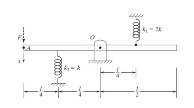 Answered: Determine The Equivalent Torsional… | Bartleby