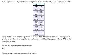 Answered: Run A Regression Analysis On The… | Bartleby