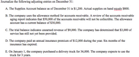 Journalize the following adjusting entries on December 31:
A. The Supplies Account balance as of December 31 is $1,200. Actual supplies on hand equals $800.
B. The company uses the allowance method for accounts receivable. A review of the accounts receivable
aging report indicates that $50,000 of the accounts receivable will not be collectible. The allowance
account has a current balance of $30,000.
C. The trial balance indicates unearned revenue of $9,000. The company has determined that $3,000 of
service has still not yet been provided.
D. The company paid an annual insurance premium of $12,000 during the year. Six months of the
insurance has expired.
E. On January 1, the company purchased a delivery truck for 36,000. The company expects to use the
truck for 3 years.
