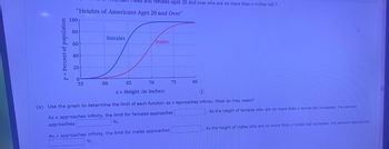 100
"Heights of Americans Ages 20 and Over"
= Percent of population
60
40
88
females ages 20 and over who are no more than x inches tall.†
80
females
males
d
20
0
55
60
65
X=
70
x= Height (in inches)
75
88
80
(a) Use the graph to determine the limit of each function as x approaches infinity. What do they mean?
As x approaches infinity, the limit for females approaches
approaches
%.
As x approaches infinity, the limit for males approaches
%.
As the height of females who are no more than x inches tall increases, the percent
As the height of males who are no more than x inches tall increases, the percent approaches