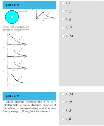 The image contains two parts titled "part 1 of 2" and "part 2 of 2," both focusing on the electric field \( E(r) \) as a function of radial distance \( r \).

---

**Part 1 of 2**

- **Text Description:**
  - A solid conducting sphere with radius \( R \) and total charge \( Q \) is considered. The task is to determine which diagram correctly represents the function \( E(r) \) (electric field versus radial distance) for the sphere.

- **Diagram Descriptions:**
  - Five diagrams labeled \( S \), \( L \), \( G \), \( P \), and \( M \) represent various graphs of \( E(r) \).

- **Diagram \( S \):**
  - The graph shows an initial increase from \( r = 0 \) to a peak near \( r = R \), then follows a curve identified as proportional to \( \frac{1}{r^2} \) indicating a decrease.

- **Diagram \( L \):**
  - The graph remains at zero for \( r < R \), then follows a curve that decreases proportionally to \( \frac{1}{r^2} \) for \( r > R \).

- **Diagram \( G \):**
  - Similar to \( L \), starting at zero for \( r < R \), but differs in scale and slope of the decreasing curve for \( r > R \).

- **Diagram \( P \):**
  - Begins with zero for \( r < R \), then curves down proportional to \( \frac{1}{r} \) for \( r > R \), showing a different decline rate.

- **Diagram \( M \):**
  - Flat line at zero for \( r < R \), transitioning to a decline proportional to \( \frac{1}{r^2} \) for larger \( r \), similar to other diagrams but with a different initial behavior.

- **Question:**
  - The question on the right asks which diagram describes the function \( E(r) \) for the mentioned scenario.

- **Answer Options:**
  - Options are provided to select the corresponding diagram (1. \( S \), 2. \( L \), 3. \( G \), 4. \( P \), 5. \( M \)).

---

**Part 2 of 2**

- **