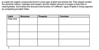 a-Lipids are organic compounds found in every type of plant and animal cell. They always contain
the elements carbon, hydrogen and oxygen, but the relative amount of oxygen is less than in
carbohydrates. Summarise the structure and function of 4 different types of lipids in living organism
by completing provided Table.
Structure
Property
Function
Lipid
Fatty acid