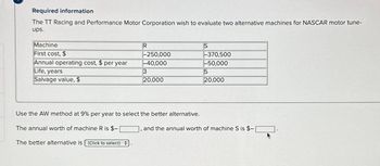 Required information
The TT Racing and Performance Motor Corporation wish to evaluate two alternative machines for NASCAR motor tune-
ups.
Machine
First cost, $
Annual operating cost, $ per year
Life, years
Salvage value, $
R
-250,000
-40,000
3
20,000
Use the AW method at 9% per year to select the better alternative.
The annual worth of machine R is $-
The better alternative is (Click to select)
S
-370,500
-50,000
5
20,000
and the annual worth of machine S is $-