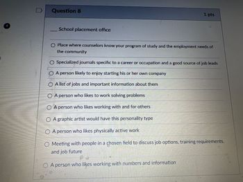 4
Question 8
School placement office
1 pts
O Place where counselors know your program of study and the employment needs of
the community
O Specialized journals specific to a career or occupation and a good source of job leads
OA person likely to enjoy starting his or her own company
○ A list of jobs and important information about them
OA person who likes to work solving problems
○ A person who likes working with and for others
A graphic artist would have this personality type
OA person who likes physically active work
O Meeting with people in a chosen field to discuss job options, training requirements,
and job future
OA person who likes working with numbers and information