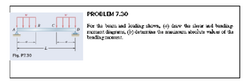 Fig. P7.30
B
PROBLEM 7.30
For the beam and loading shown, (#) daw the shear and bending
moment diagrams, (b) determine the maximum absolute values of the
bending moment.