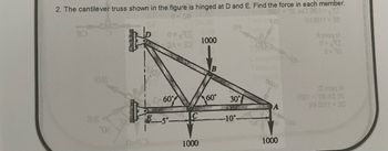 2. The cantilever truss shown in the figure is hinged at D and E. Find the force in each member.
0001 = '06 800 38,0-
0-83
0=x23
QA=30
60%
C
1000
6.6
1000
B
60°
DE
30%
-10°-
Compres
0001
A
1000
48
21 2011=38
0=√73
0=30
Omog A
0001 = 108 m2 30
Weert = 90