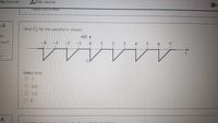 My Courses
--This course
n 5
Find Co for the waveform shown:
ed
x(1)
out of
4
1
Select one:
O -0.5
O 1.5
16
