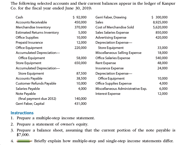 The following selected accounts and their current balances appear in the ledger of Kanpur
Co. for the fiscal year ended June 30, 2019:
$ 92,000
$ 300,000
8,925,000
Gerri Faber, Drawing
Cash
Accounts Receivable
Sales
450,000
Merchandise Inventory
Estimated Returns Inventory
Office Supplies
Prepaid Insurance
Office Equipment
Accumulated Depreciation-
Office Equipment
Store Equipment
Accumulated Depreciation-
370,000
Cost of Merchandise Sold
5,620,000
Sales Salaries Expense
5,000
850,000
Advertising Expense
10,000
420,000
12,000
Depreciation Expense-
220,000
Store Equipment
Miscellaneous Selling Expense
Office Salaries Expense
Rent Expense
33,000
18,000
58,000
540,000
48,000
650,000
Insurance Expense
24,000
Store Equipment
87,500
Depreciation Expense-
Accounts Payable
Customer Refunds Payable
Salaries Payable
Note Payable
(final payment due 2032)
Gerri Faber, Capital
Office Equipment
Office Supplies Expense
Miscellaneous Administrative Exp.
38,500
10,000
10,000
4,000
4,000
6,000
Interest Expense
12,000
140,000
431,000
Instructions
1. Prepare a multiple-step income statement.
2. Prepare a statement of owner's equity.
3. Prepare a balance sheet, assuming that the current portion of the note payable is
$7,000.
4.
Briefly explain how multiple-step and single-step income statements differ.
