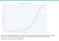 Cumulative Distribution Function (CDF)
100
95
90
85
80
75
70
65
60
55
50
45
40
35
30
25
20
15
10
02468 10 12 14 16 18 20 22 24 26 28 30 32 34 36 38 40 42 44 46 48 50 52 54 56 58 60 62 64 66 68 70 72 74 76 78 80 82 84 86 88 90 92 94 9% 98 100102104
Age at death
Looking at the Cumulative Distribution Function above, what is the probability that the random variable X (age at death for
males in UK in 2018) takes a value less than or equal to x (x in this instance is 45). Formally: P(Xsx) P(X < 45).
Express your answer to the nearest whole percent.
