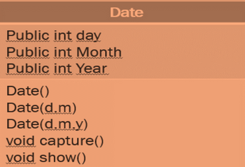 Date
Public int day
Public int Month
Public int Year
Date()
Date(d.m)
Date(d.m.y)
void capture()
void show()