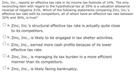 Zinc, Inc., reports an effective tax rate in its income tax footnote of 14%. The only
reconciling item with regard to the hypothetical tax at 35% is a valuation allowance
reversal of negative 21%. Which of the following statements comparing Zinc, Inc.'s
effective tax rate with its competitors, all of whom have an effective tax rate between
32% and 36%, is true?
O a. Zinc, Inc.'s structural effective tax rate is actually quite close
to its competitors.
O b. Zinc, Inc., is likely to be engaged in tax shelter activities.
O c. Zinc, Inc., earned more cash profits because of its lower
effective tax rate.
O d. Zinc, Inc., is managing its tax burden in a more efficient
manner than its competitors.
O e. Zinc, Inc., is likely facing bankruptcy.
