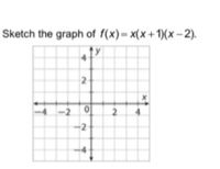 Sketch the graph of f(x)= x(x+1)(x-2).
2.
-2
41
2.
