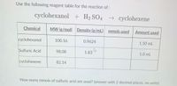 Use the following reagent table for the reaction of :
cyclohexanol + H2 SO4 → cyclohexene
Chemical
MW (g/mol) Density (g/mL) mmols used
Amount used
cyclohexanol
100.16
0.9624
1.50 mL
Sulfuric Acid
98.08
1.83
1.0 mL
cyclohexene
82.14
How many mmols of sulfuric acid are used? (answer with 2 decimal places, no units)
